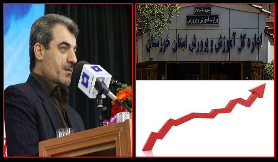 تمام تلاشمان برای پیگیری حقوق معلمان ورفع مشکل انهاست/ کاهش بی سوادی دراستان الویت ماست