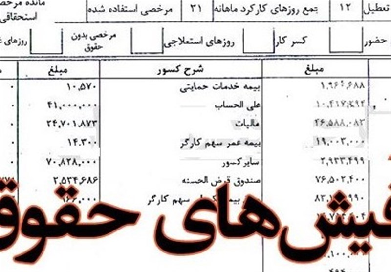 بازگشت حقوق های نجومی به صدر اقدامات ۹۷/ سالی که نکوست از حقوقش پیداست!