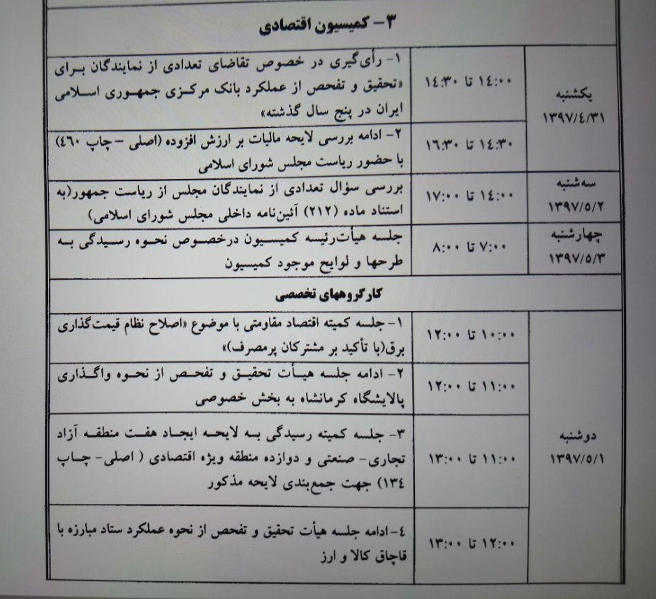 شیخ بنفش اینبار می تواند از طرح سوال بهارستان بگریزد؟/ نمانده های مجلس و طرح سوالی که در حد طرح می ماند!