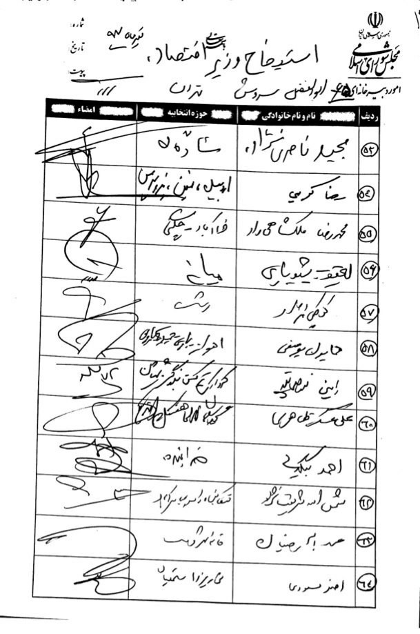 این هفته پرکارترین هفته مجلس/ فردا 9 وزیر به پارلمان احضار شدند/  تغییرات کابینه در روزهای آینده/ تغییر کابینه در مرحله تعیین افراد/ پای بهارستان در حیاط پاستور/ کدام وزرا از قطار پاستور یپاده می شوند؟/ گام به گام با کمیسیون های اقتصادی و کارگروه های تخصصی یکشنبه، دوشنبه، سه شنبه و چهارشنبه/ نوبخت، سیف و کرباسیان زیر تیغ بهارستان