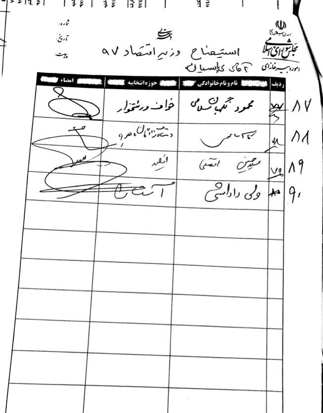 این هفته پرکارترین هفته مجلس/ فردا 9 وزیر به پارلمان احضار شدند/  تغییرات کابینه در روزهای آینده/ تغییر کابینه در مرحله تعیین افراد/ پای بهارستان در حیاط پاستور/ کدام وزرا از قطار پاستور یپاده می شوند؟/ گام به گام با کمیسیون های اقتصادی و کارگروه های تخصصی یکشنبه، دوشنبه، سه شنبه و چهارشنبه/ نوبخت، سیف و کرباسیان زیر تیغ بهارستان