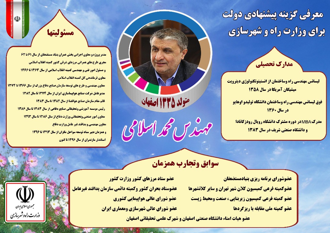 امروز/شمارش معکوس برای رای اعتماد بهارستان به۴ وزیر پیشنهادی پاستور/لحظه به لحظه با بهارستان با حضور رییس جمهور/نسخه شفا بخش دژپسند برای درمان وزارت اقتصاد/استقرار  گمرک نوین برای فعالان اقتصادی بدون اتلاف وقت/ دژپسند راهی صور الصل می شود/با چراغ سبز  نمایندگان مجلس/ دژپسند، رحمانی،اسلامی برای رای اعتماد بالا راهی پاستور میشوند