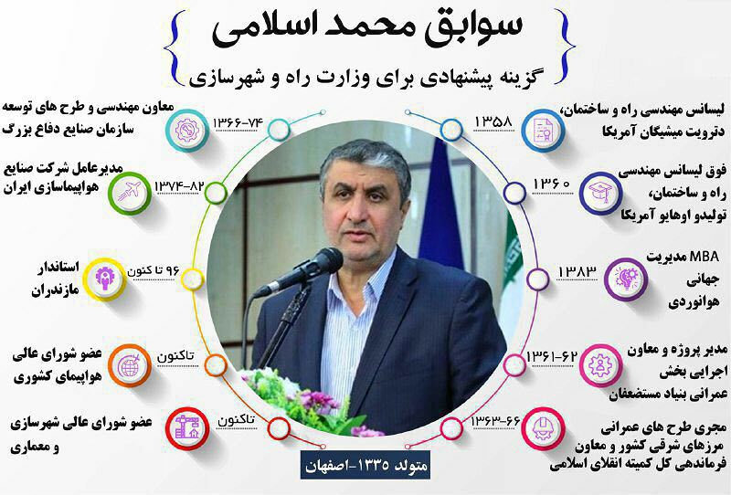 امروز/شمارش معکوس برای رای اعتماد بهارستان به۴ وزیر پیشنهادی پاستور/لحظه به لحظه با بهارستان با حضور رییس جمهور/نسخه شفا بخش دژپسند برای درمان وزارت اقتصاد/استقرار  گمرک نوین برای فعالان اقتصادی بدون اتلاف وقت/ دژپسند راهی صور الصل می شود/با چراغ سبز  نمایندگان مجلس/ دژپسند، رحمانی،اسلامی برای رای اعتماد بالا راهی پاستور میشوند