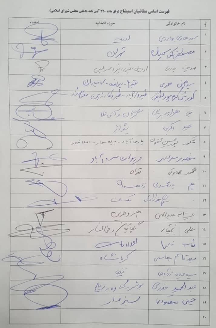 وزیر کشور بر لبه تیغ استیضاح/لیست نمایندگانی که استیضاح وزیر کشور را امضا کردند منتشر شد