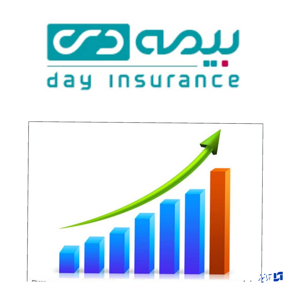 بیمه دی چگونه به سود&zwnj;دهی رسید؟