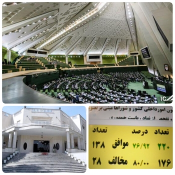 شمشیر عدالت بر فرار دولت روحانی در دولت یازدهم و دوازدهم / نهاد ریاست جمهوری زیر تیغ  تحقیق و تفحص رفت/دقایقی پیش در صحن علنی مجلس/خبرنگار مستقر در صحن علنی مجلس /گزارش کمیسیون شوراها داخلی کشور مجلس  تقاضای تحقیق و تفحص از  نهاد ریاست جمهوری  دولت  یادزهم و دوازدهم و با ۱۳۸ رای موافق به تصویب رسید