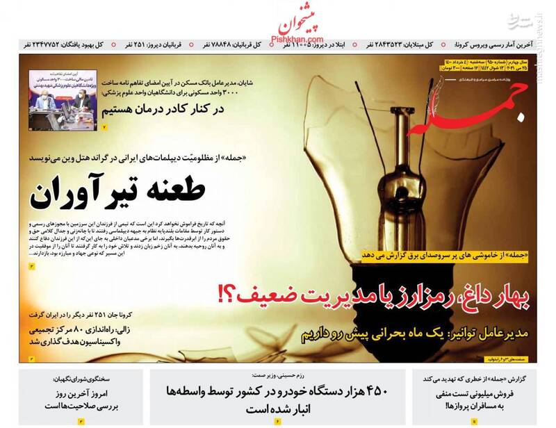 روزنامه&zwnj;های سیاسیعکس/ صفحه نخست روزنامه&zwnj;های سه&zwnj;شنبه ۴ خردادمشارکت در انتخابات چگونه حداکثری می&zwnj;شود؟ / خطر خصوصی&zwnj;سازی بانک مرکزی / ۱۰ مسئله ایران ، عناوین برخی از روزنامه&zwnj;های صبح امروز است.