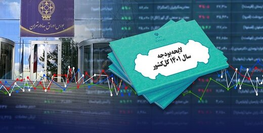 رئیس جمهور &laquo;قانون بودجه سال ۱۴۰۱ کل کشور&raquo; را برای اجرا ابلاغ کرد