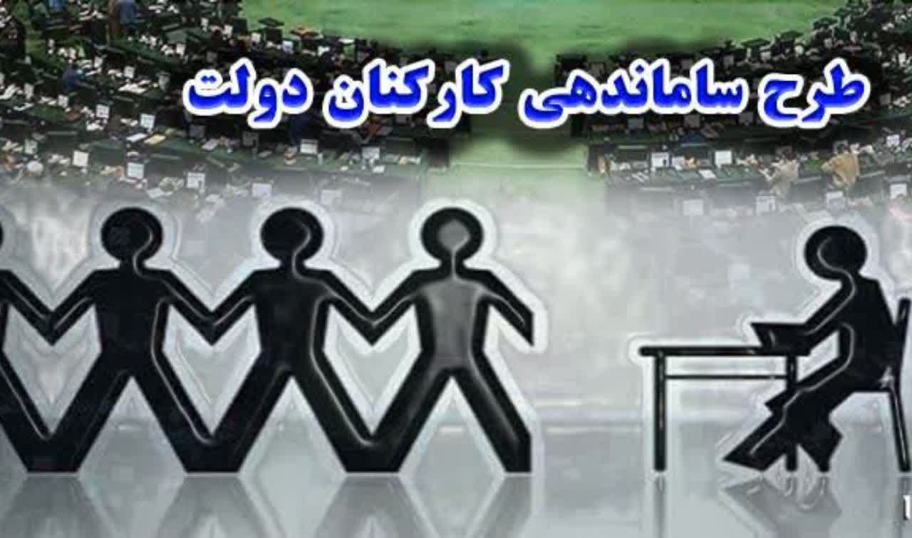 امروز و آنچه در صحن علنی مجلس گذشت از ورود مجلس برای گشایش گره کور ساماندهی استخدام کارکنان دولت ،تدکز قالیباف به دولت جهت ارائه برنامه هفتم به مجلس و بعد لایحه بودجه ۱۴۰۲ تا ناطقان میان دستور /