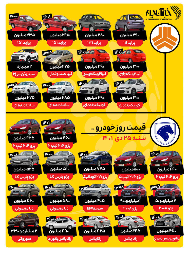 بازار خودرو سکته کرد/ جدول قیمت‌ها