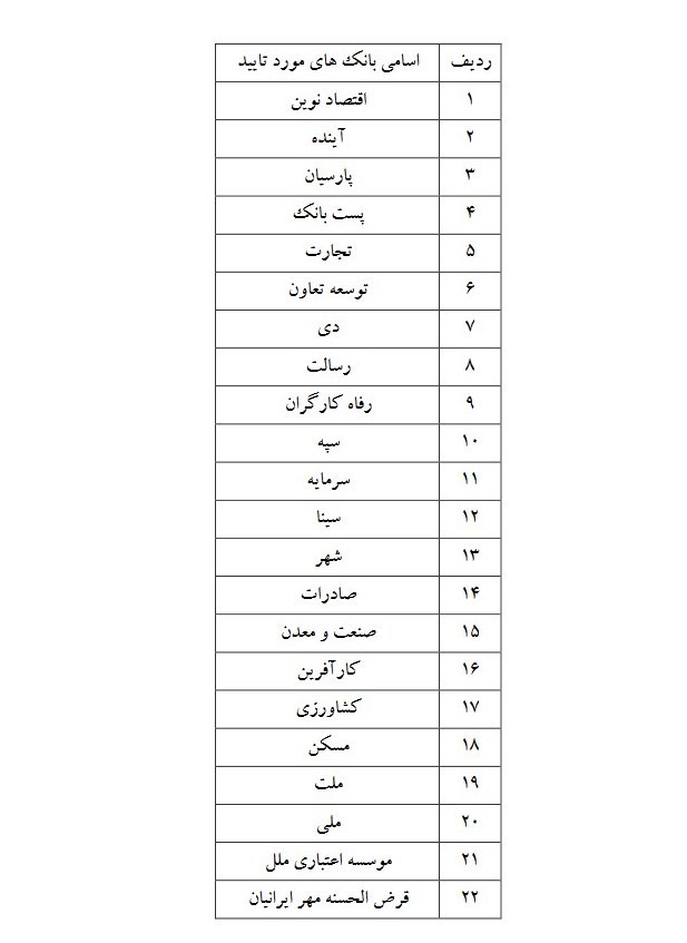 واردات خودرو ,