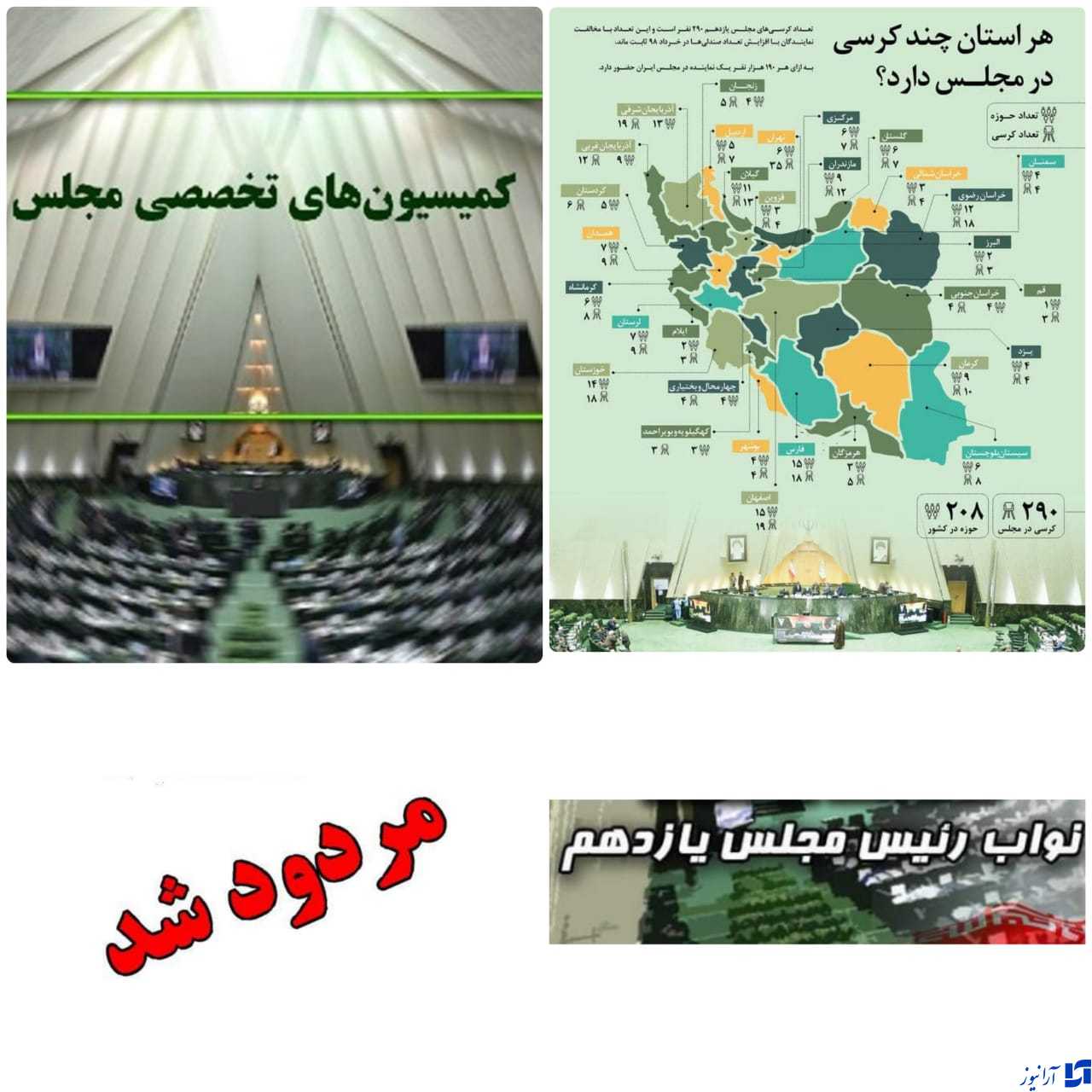 خانه&zwnj;تکانی در قلب بهارستان/شمارش معکوس  تا ۷ خرداد و تغییرات در نواب هیآت رئیسه مجلس و برخی روسائی کمیسیون&zwnj;های تخصصی مجلس قطعی است/عملکرد ۳ ساله ی برخی نمایندگان مجلس یازدهم زیر ذره بین خبر نگاران آرانیوز/کدام نماینده کارنامه ای مردود دارد؟/ بیشترین انتقادات از اکثریت نمایندگان مجلس یازدهم، عدم پاسخگویی به مردم حوزه انتخابیه و رسانه ها