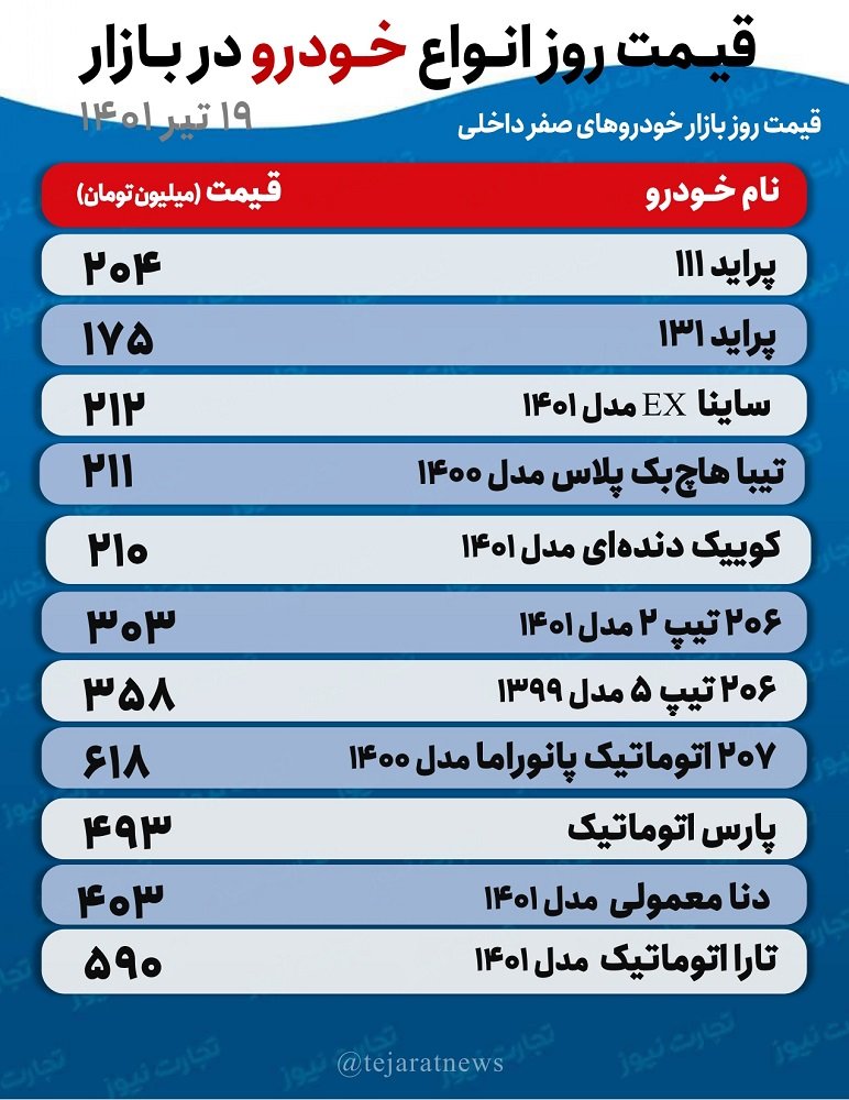 خودرو