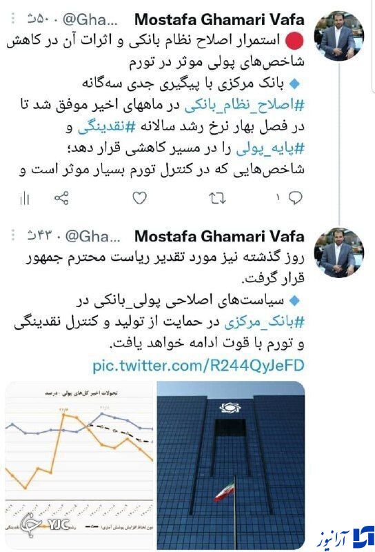 رشد نقدینگی کاهشی شد