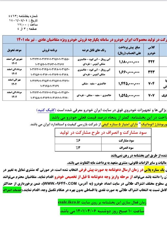 ​​​​​​​ آغاز طرح پیش فروش بدون قرعه کشی محصولات ایران خودرو+جدول