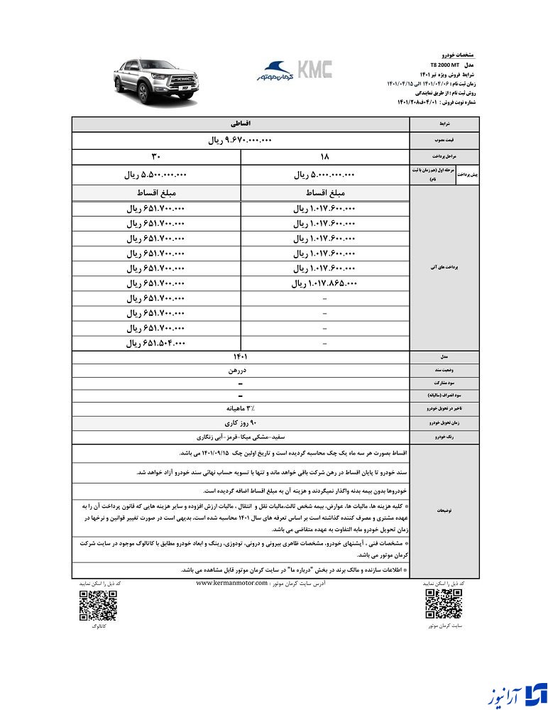 طرح فروش بدون قرعه‌کشی کرمان موتور/ اختلاف قیمت کارخانه و بازار