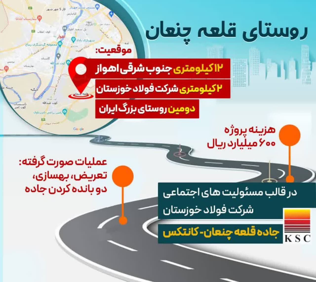 فولاد خوزستان قلب تپنده فولاد کشور /مدیران عملگرا و جهادی فولاد خوزستان برای عملیاتی کردن روستای قلعه چنعان به کانتکس در آستانه بهره‌وری