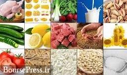 گرانی قیمت کالاهای اساسی در شب‌ عید و ماه رمضان تخلف است/ تشدید نظارت ها!