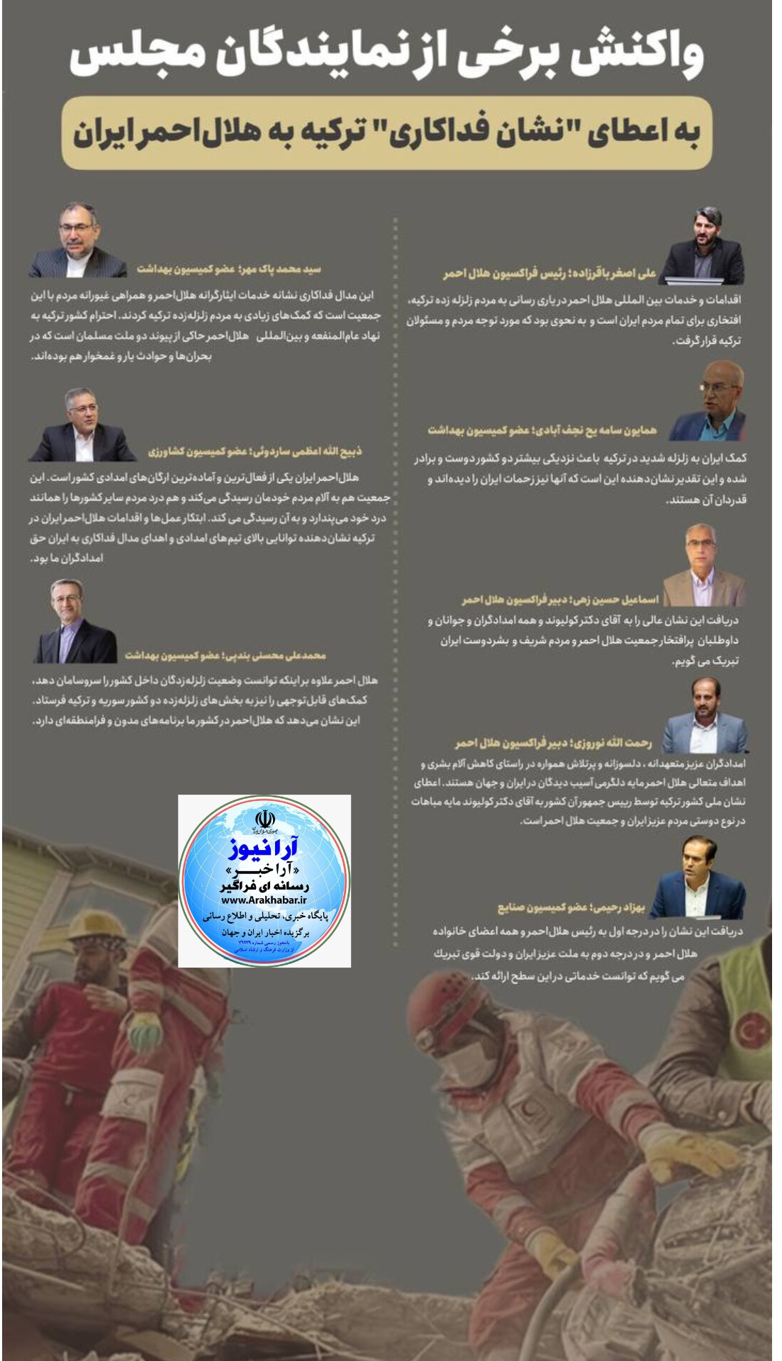 پرچم اقتدار و سرافراز جمعیت هلال احمر جمهوری اسلامی فراز کشور ترکیه به اهتزاز در آمد