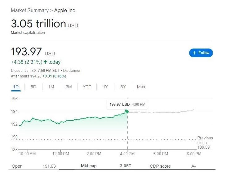 اپل | Apple ,