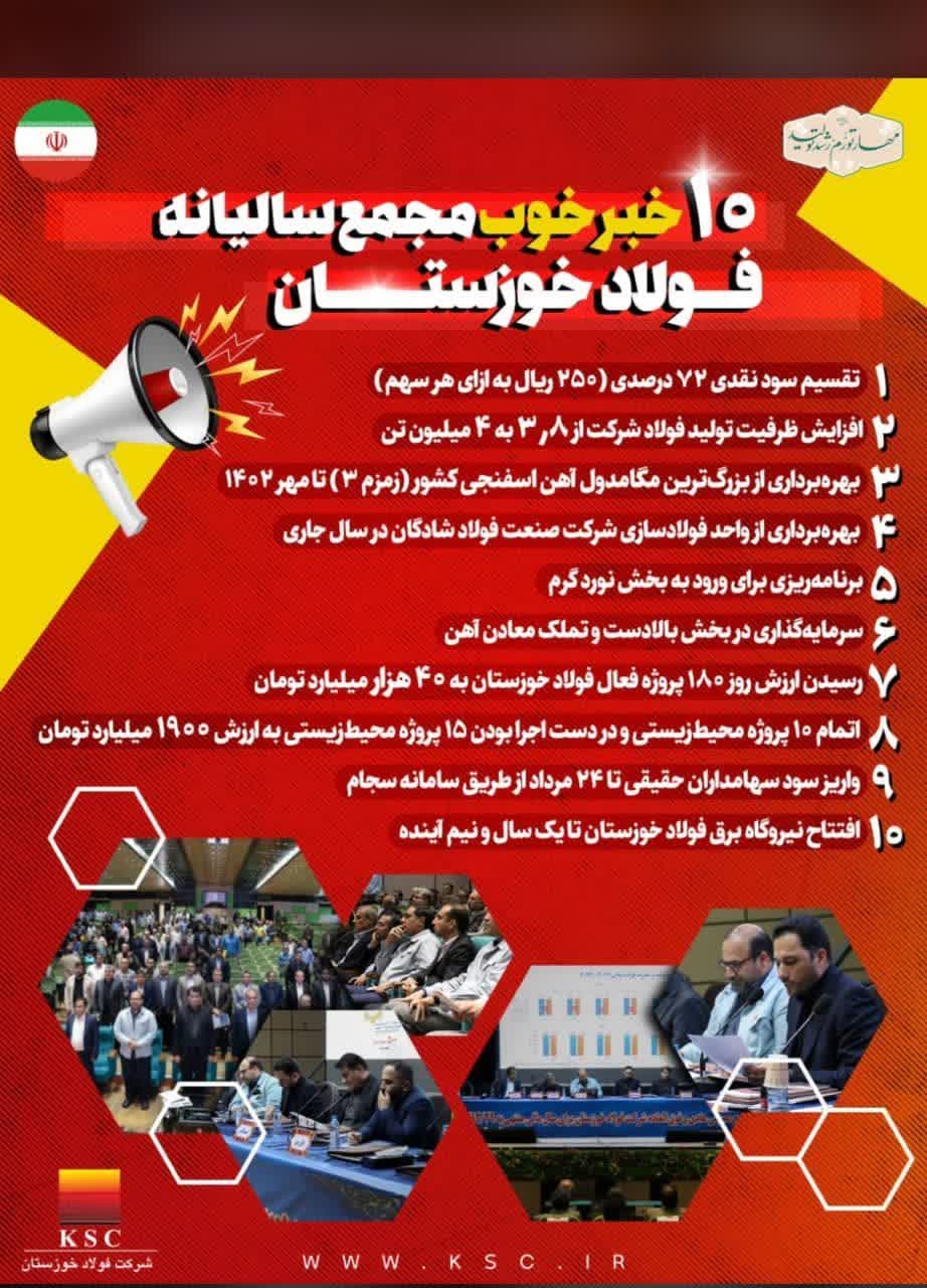 ۱۰ خبر خوب و مهم از مجمع عمومی سالیانه فولاد خوزستان