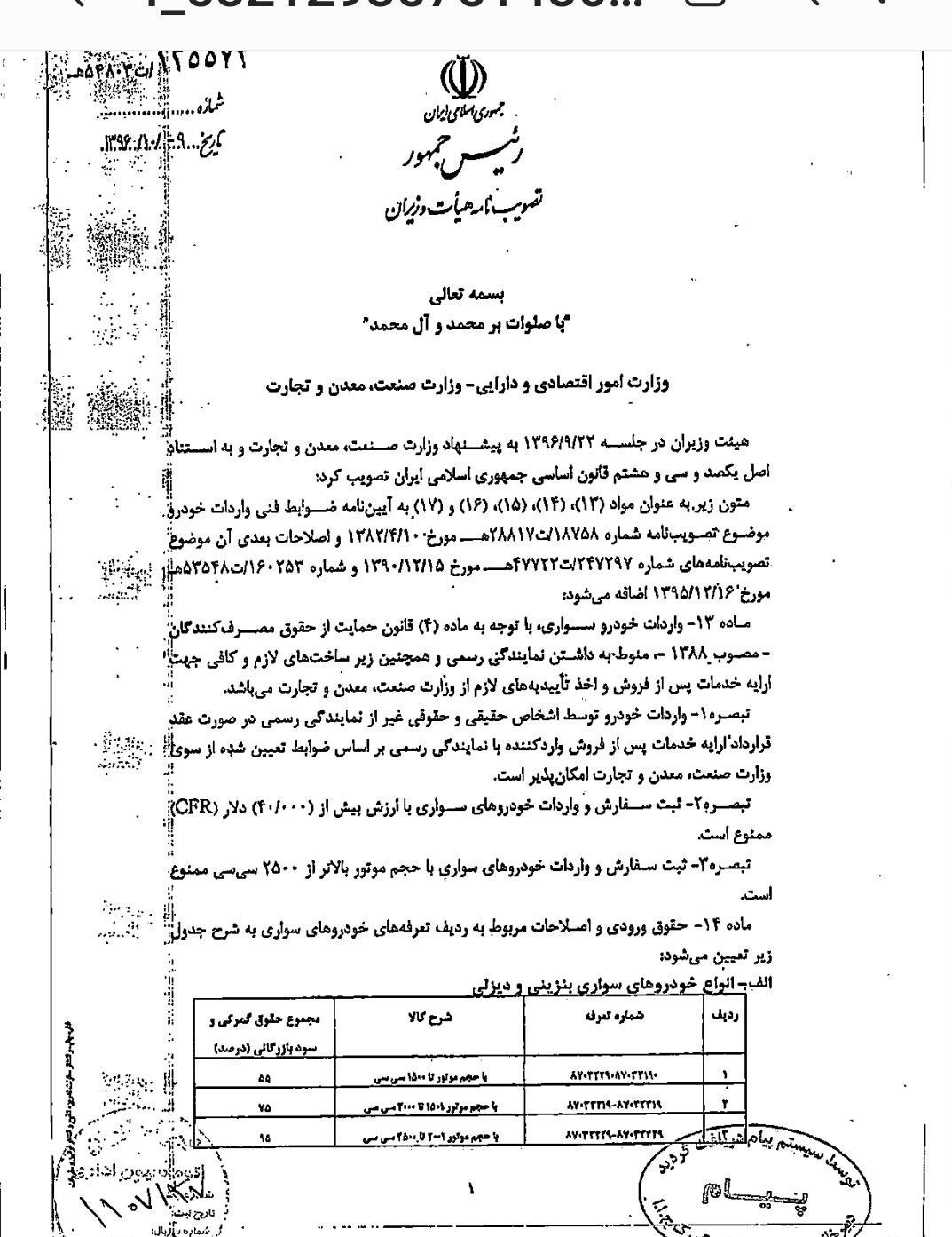 خودرو , واردات ,
