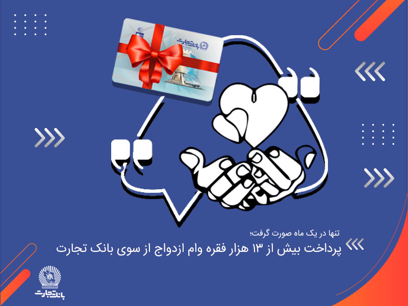 حمایت تمام قد بانک تجارت در راستای تسهیلات فرزند آوری با پرداخت پیش  از ۱۳ هزار فقره وام ازدواج و ۷۸۱۷ فقره تسهیلات  فرزند آوری در تیرماه امسال