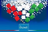 ثبت نام ۷۶۴ متقاضی نمایندگی مجلس شورای اسلامی از سیستان وبلوچستان