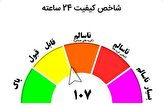 کیفیت هوای زنجان کاهش می یابد
