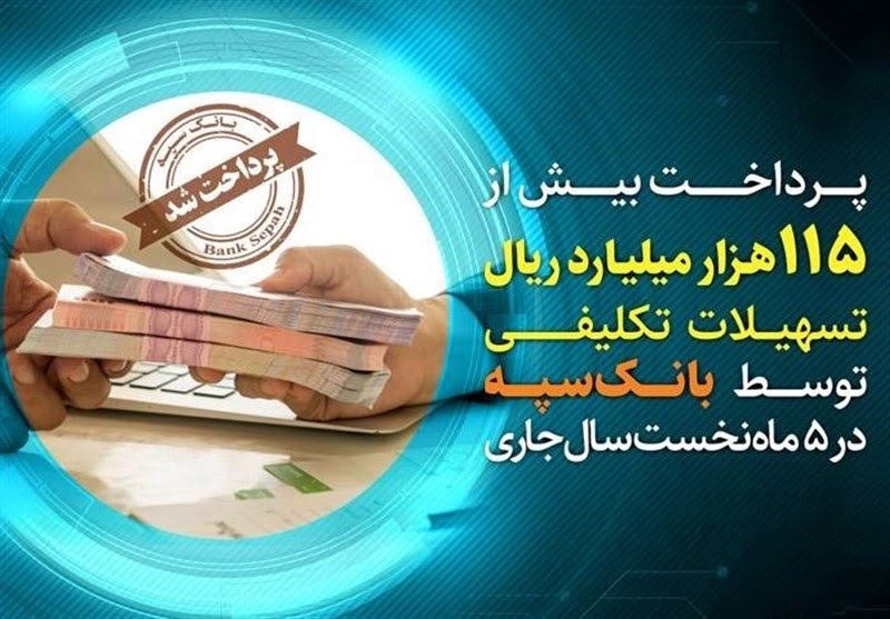 پیشگامی بانک سپه در پرداخت تسهیلات در حوزه‌ ازواج ، فرزندآوری، اشتغال‌زایی به مددجویان کمیته امداد امام خمینی(ره) ، سازمان بهزیستی  و ودیعه مسکن عملیاتی شد./بانک سپه پیش از ۱۱۵ هزار میلیارد ریال تسهیلات تکلیفی پرداخت کرد