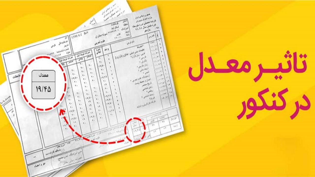 موافقت مجلس با تعویق تاثیر قطعی معدل در کنکور تا سال ۱۴۰۶