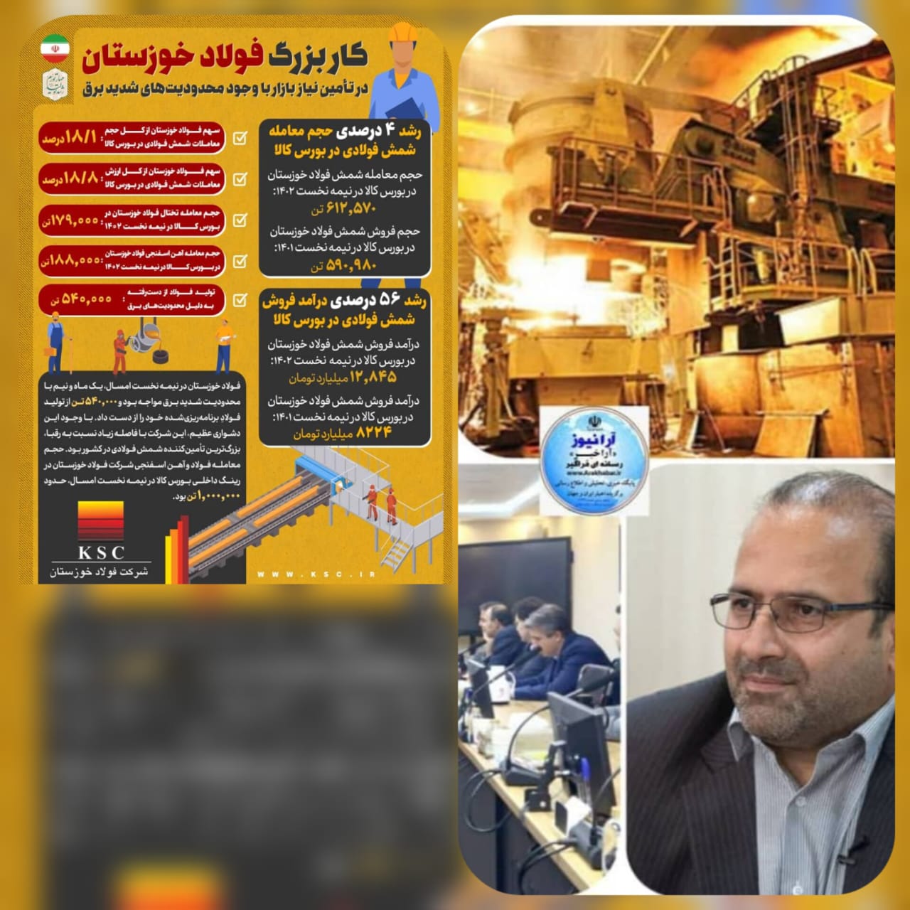 شرکت فولاد خوزستان در بالاترین سطح تعالی کشور/موفقیتی بزرگ برای اقتصاد کشور از فولاد خوزستان