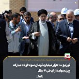 مهر تایید رئیس جمهور بر عملکرد شرکت فولاد مبارکه در سفر یک روزه به استان اصفهان