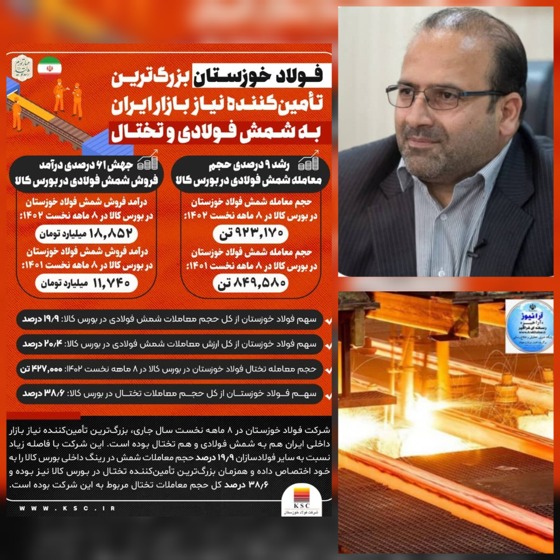 رکود تولید شمش فولادی و تختال در فولاد خوزستان شکسته شد