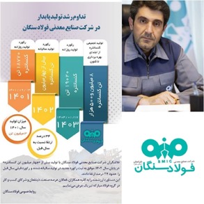 لبیک فولاد سنگان فرامین رهبر معظم انقلاب شعار سال