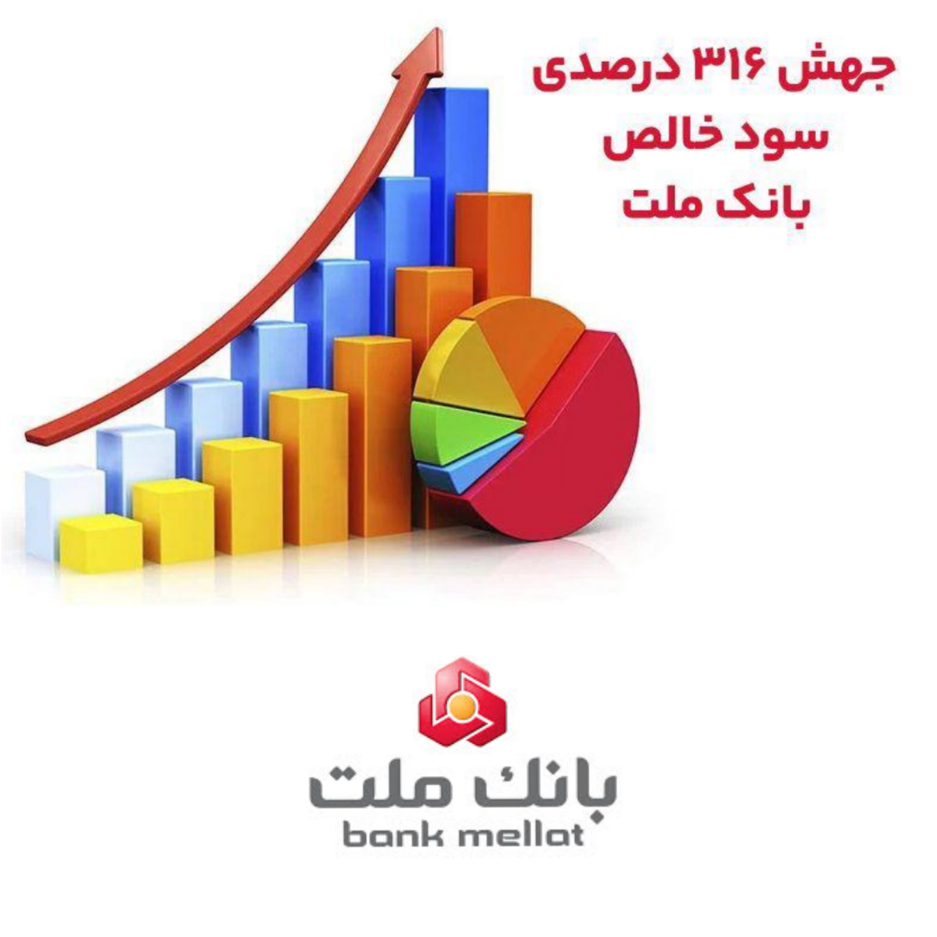 جهش 316 درصدی سود خالص بانک ملت