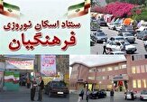 اسکان ۸۰۳۶ مهمان نوروزی فرهنگیان در آذربایجان‌ شرقی