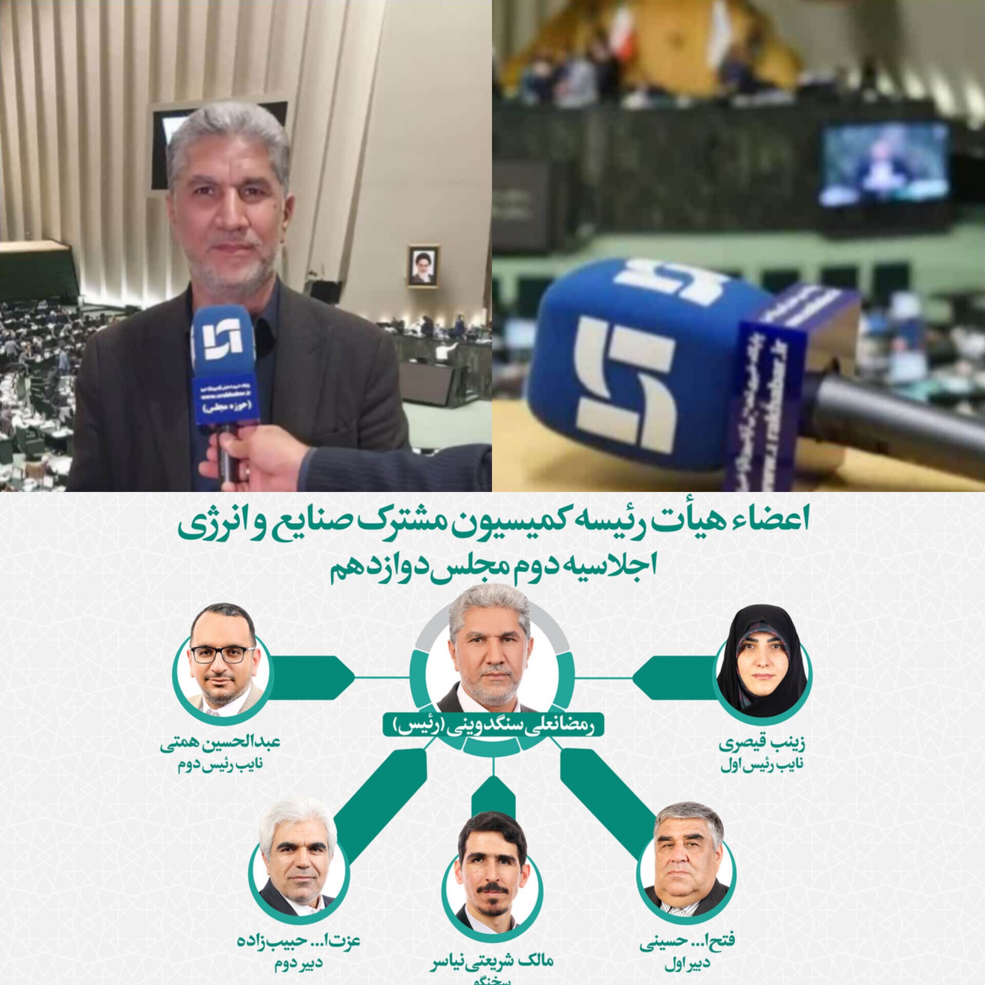 کمیسیون مشترک صنایع و انرژی مجلس تشکیل شد/رمضانعلی سنگدوینی رئیس این کمیسیون شد