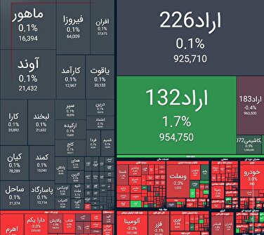 13:19 - 1404/05/21