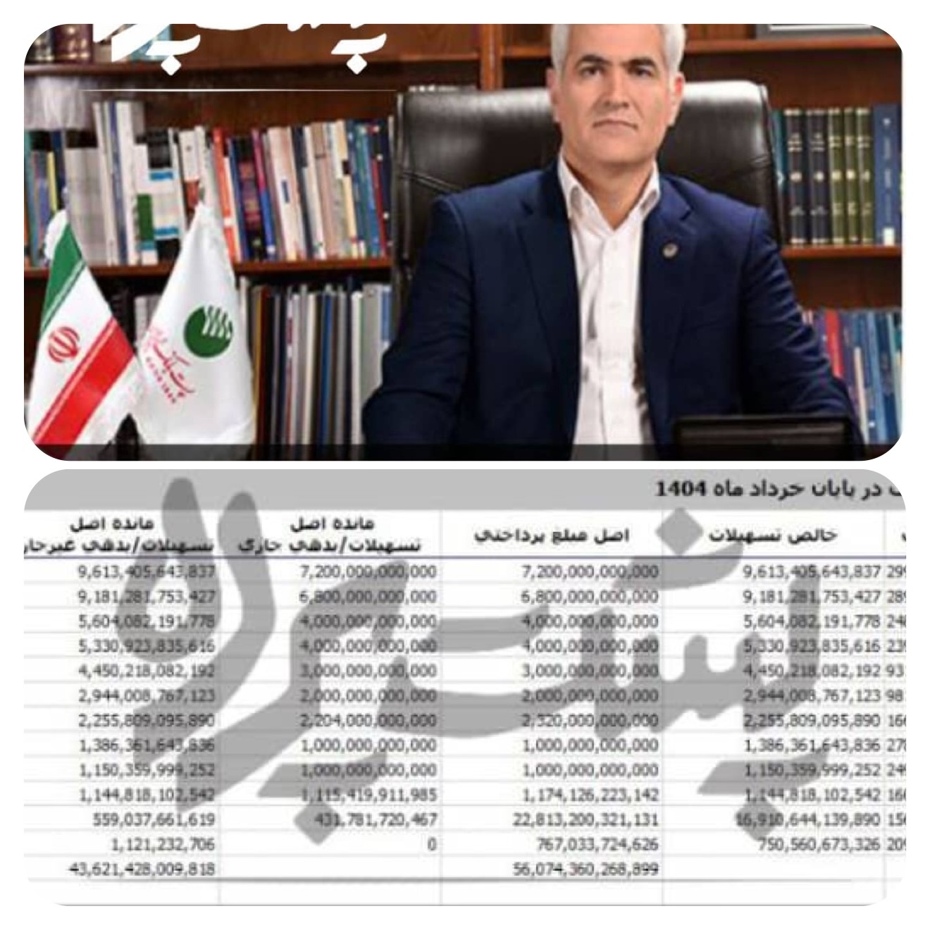 آقای هاشمی وزیر ارتباطات و فناوری اطلاعات، مدنی زاده وزیر اقتصاد و دارایی و فرزين رئیس کل بانک مرکزی در پست بانک چه خبر؟/