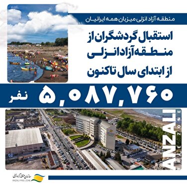 فصل طلایی گردشگری شمال، منطقه آزاد انزلی در اوج با ۵ میلیون میهمان/ منطقه آزاد انزلی؛ قلب تپنده اقتصاد و گردشگری شمال