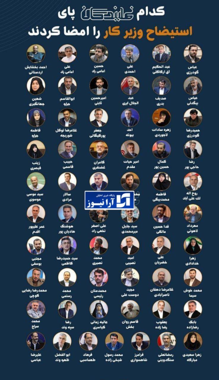 طبق منبع موثق از راهروهای بهارستان استیضاح میدری وزیر تعاون کار رفاه اجتماعي  درصحن رای خواهدآورد /وزیر تعاون کار رفاه اجتماعی درآستانه استیضاح/