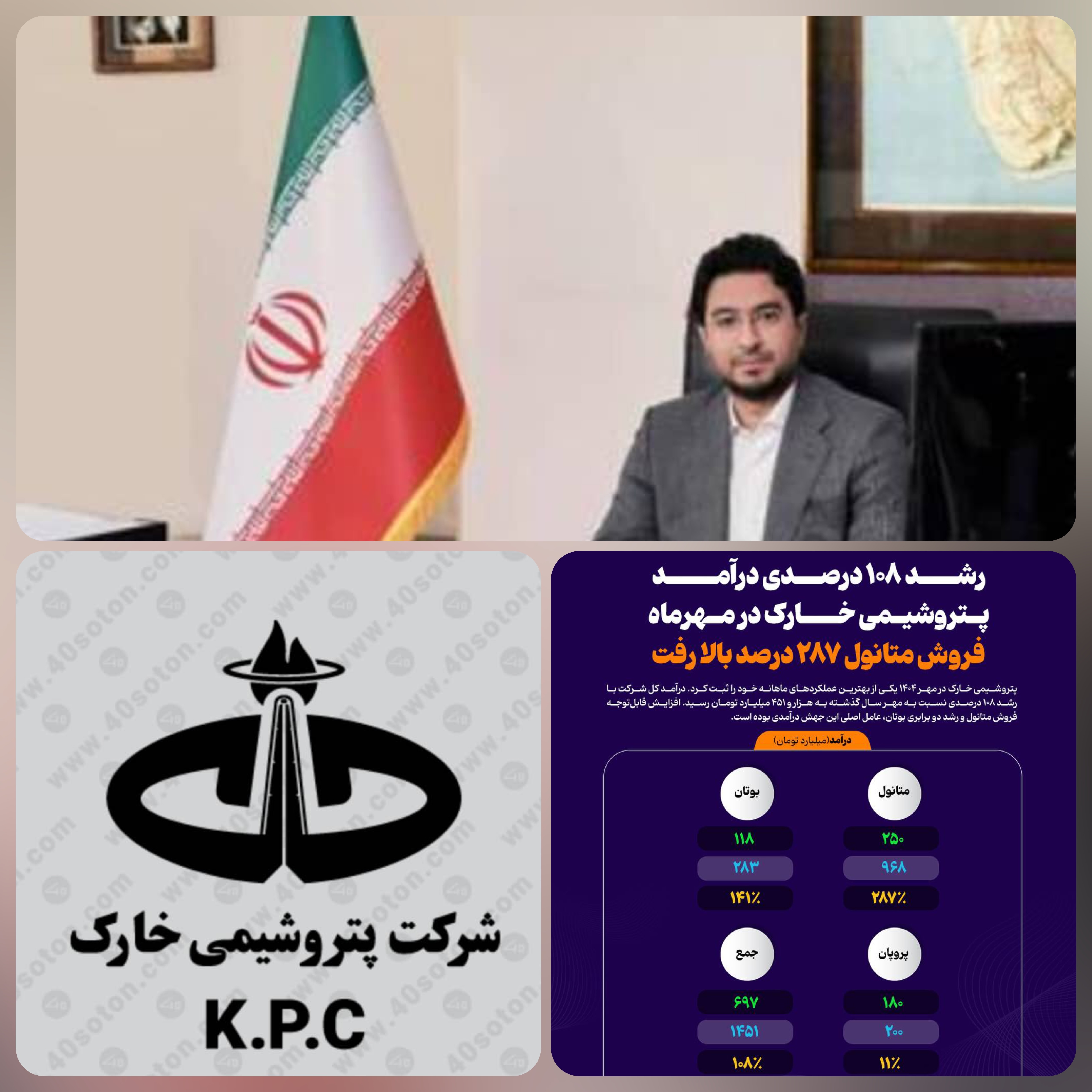 مهر خارک ، ماه شکوفایی؛ پتروشیمی در مسیر طلوع درآمد/رکوردشکنی ، تاریخی و چشمگیر پتروشیمی خارک در مهر ماه ۱۴۰۴ ؛ جهش ۱۰۸ درصدی درآمد ماهانه/