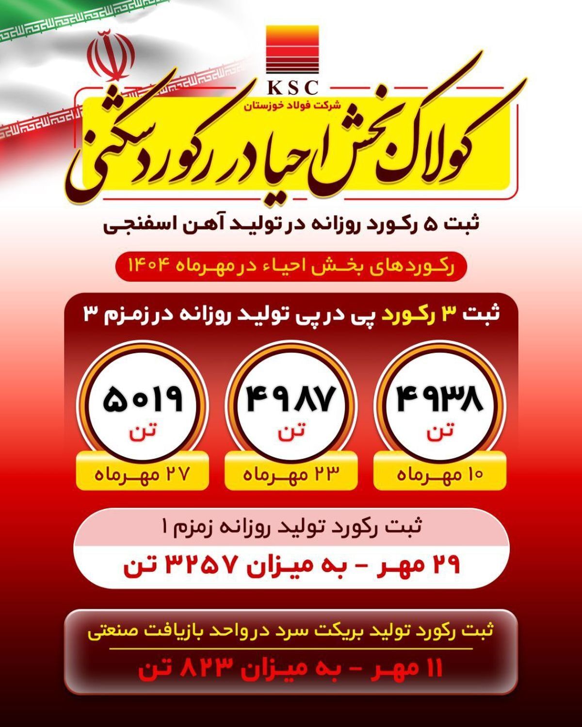 روایت بلوغ صنعتی در فولاد خوزستان روایت بلوغ صنعتی در فولاد خوزستان