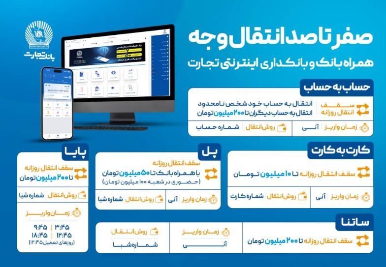 صفر تا صد انتقال وجه با ابزارهای غیرحضوری بانک تجارت صفر تا صد انتقال وجه با ابزارهای غیرحضوری بانک تجارت