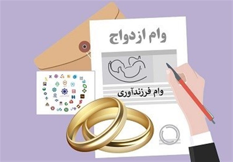 انتظار نفسگیر هزاران جوان خراسان جنوبی پشت در بسته تسهیلات ازدواج انتظار نفسگیر هزاران جوان خراسان جنوبی پشت در بسته تسهیلات ازدواج