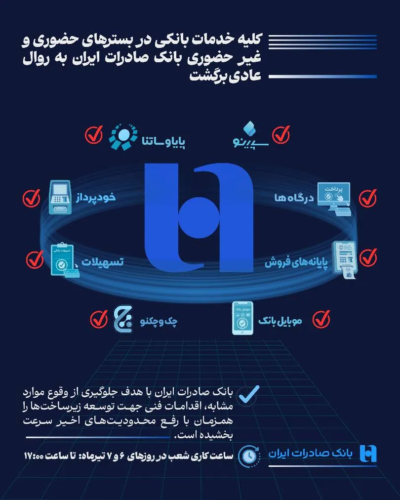 اا اا