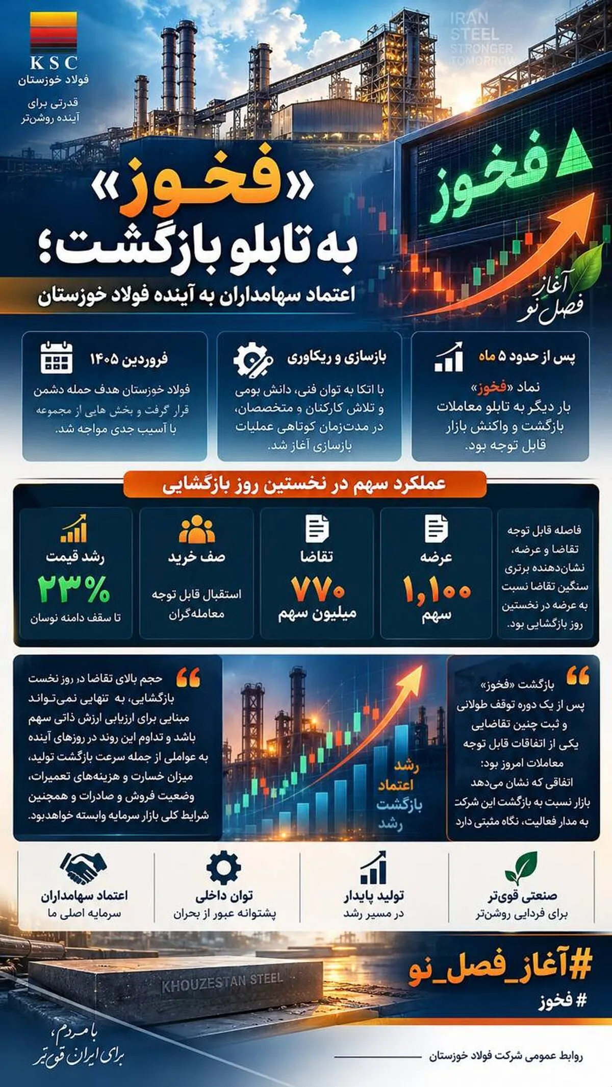 اا