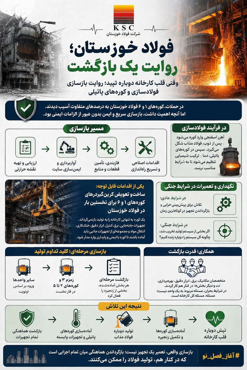 اا