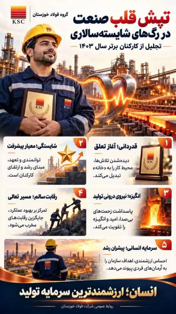 اا اا
